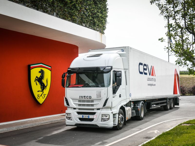 Technoretail - Ceva Logistics rinnova la partnership globale con la Scuderia Ferrari 